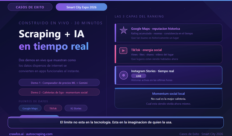 Vive coding cívico: construí en 30 minutos una app que monitorea tu ciudad, con IA y datos en tiempo real