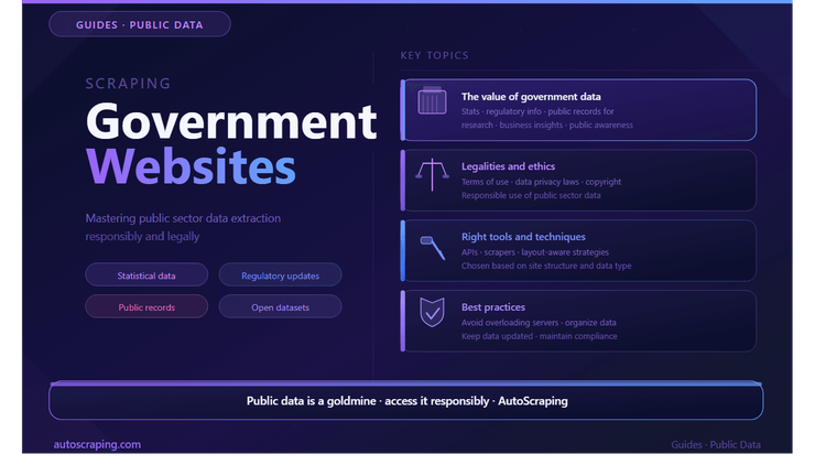 How to web scrape data from a government website