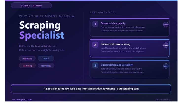 Advantages of hiring a Web Scraping specialist