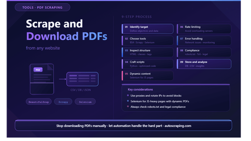How to Scrape and Download all PDF files from any Website