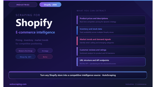 How to web scrape a Shopify website in just a few minutes – Scraping product data